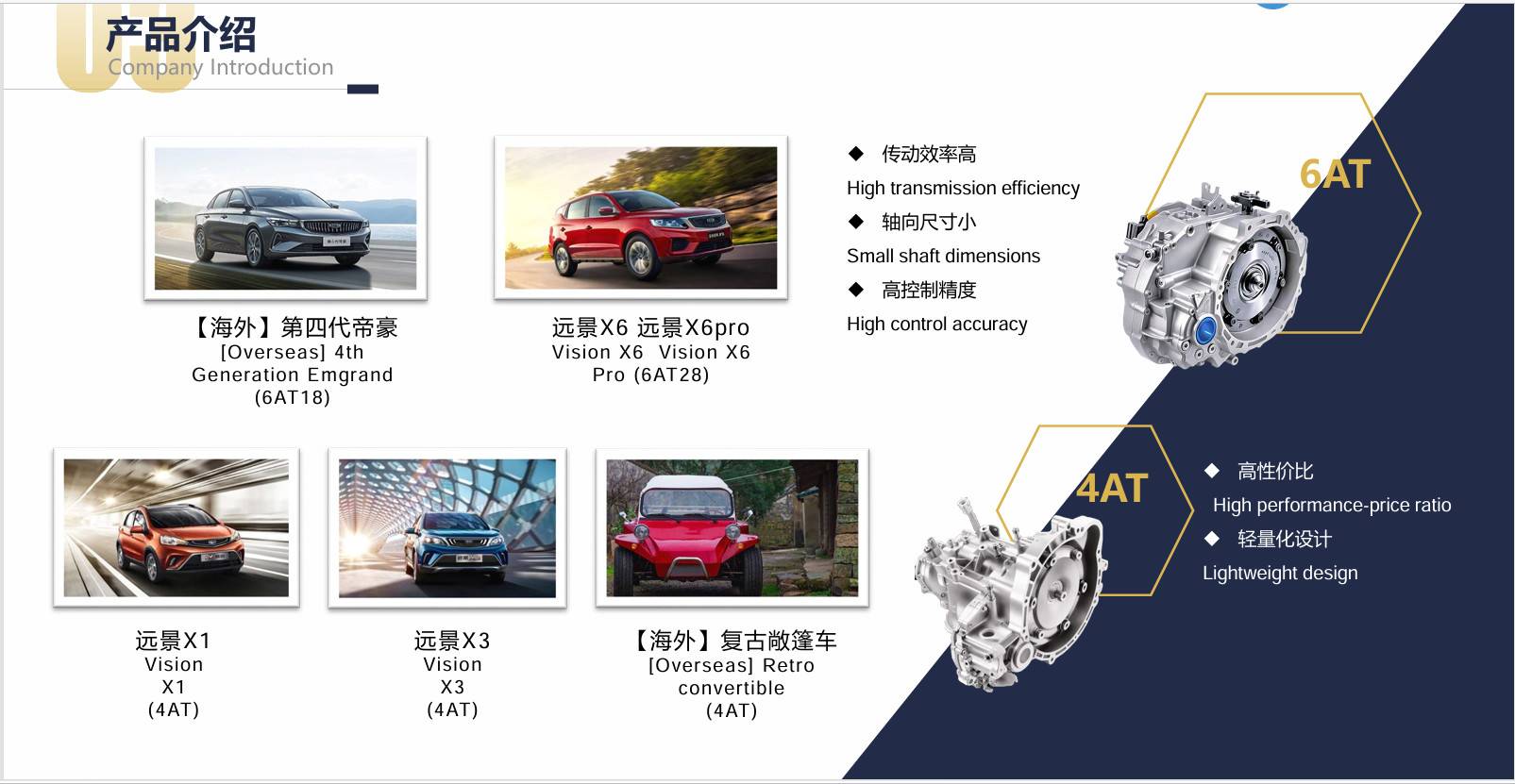 汽车自动变速箱