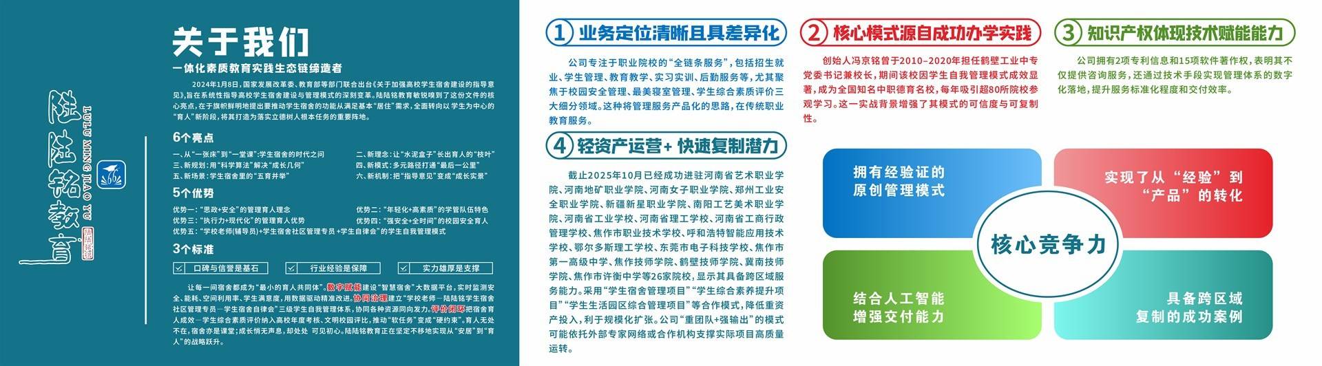 公司展示