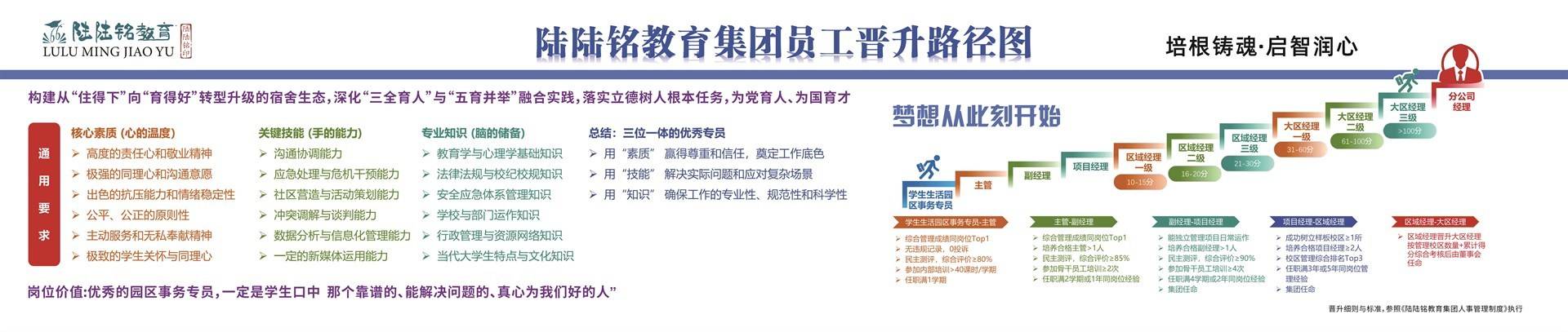 公司展示