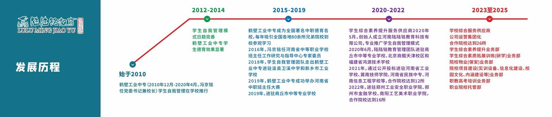 公司展示