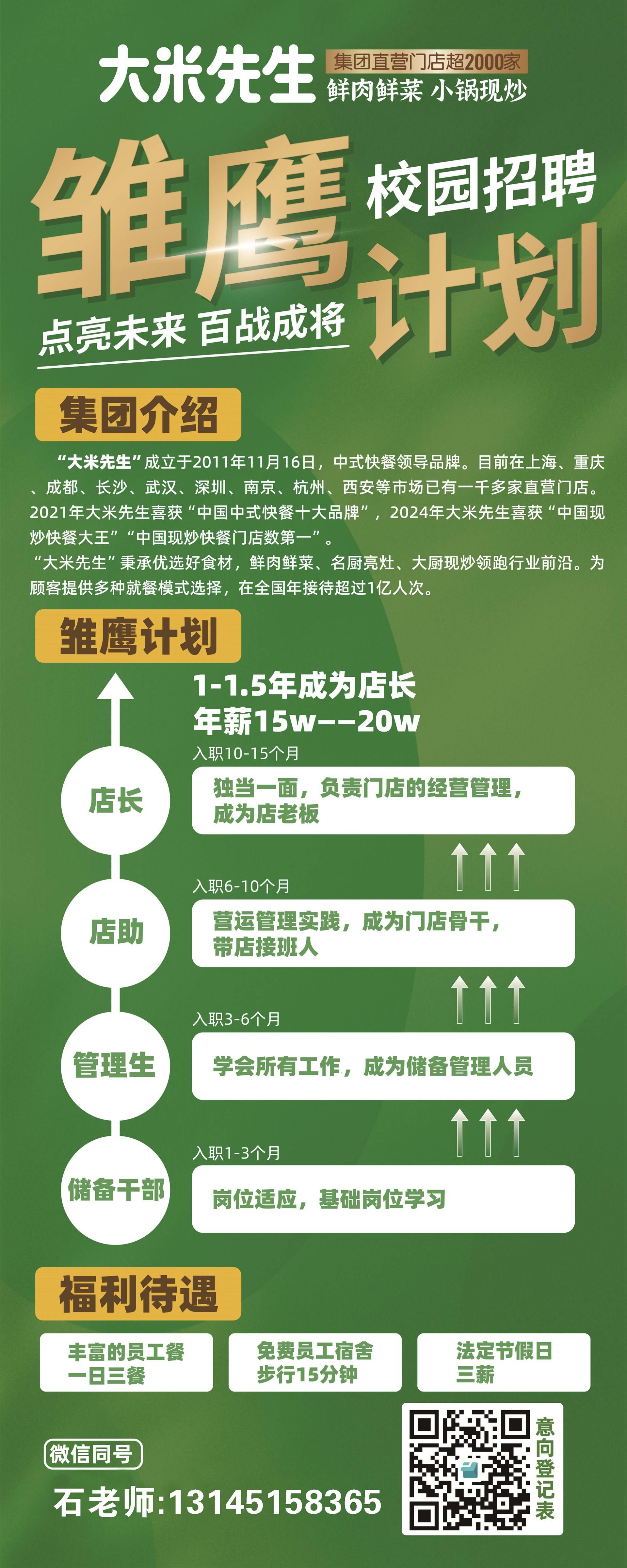 大米先生的公司展示