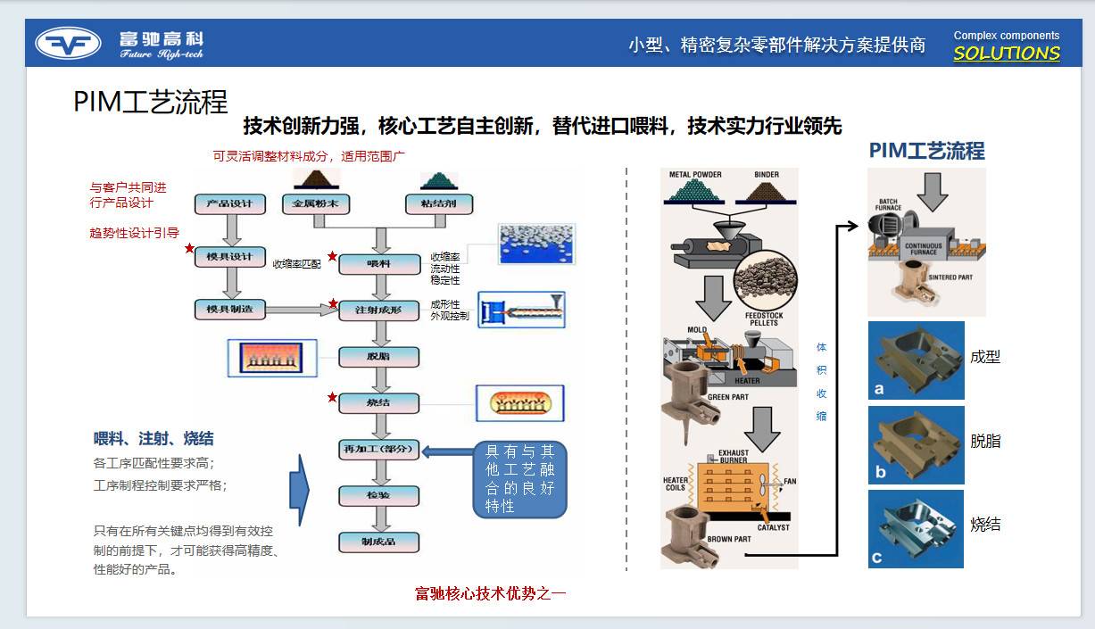 公司展示